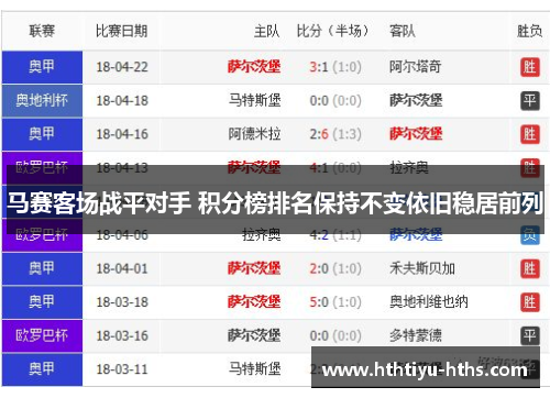 马赛客场战平对手 积分榜排名保持不变依旧稳居前列